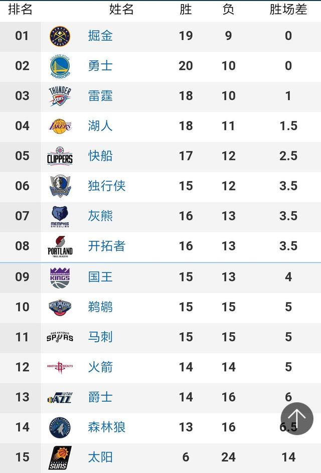 腾讯、快手拿下奥运版权，国内体育版权市场新格局形成-今日头条