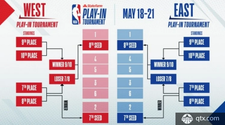 欧洲杯 重心看点 土耳其 vs 威尔士 - 知乎