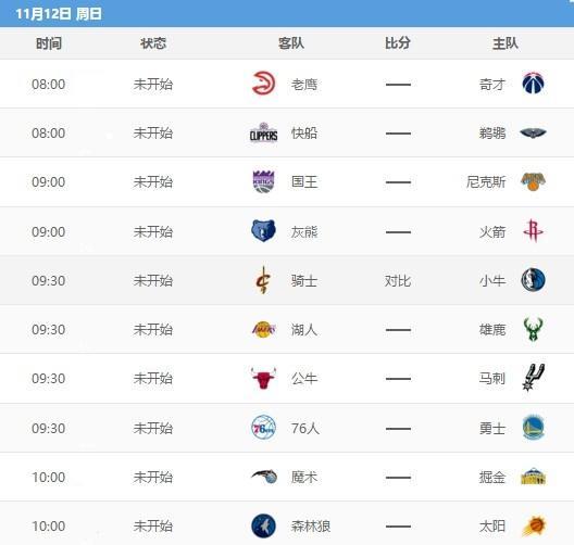 NBA季后赛森林狼vs太阳G2比分预测 布克能否反弹成为比赛关键_球天下体育