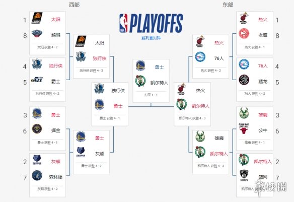 11月20欧预赛（昨日大满贯）斯洛文尼VS哈萨克 北爱尔兰VS丹麦 乌克兰VS意大利_比赛_能力_欧洲准